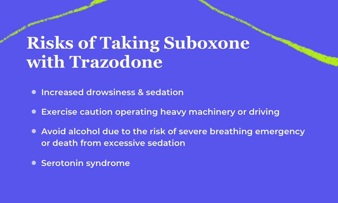 Is It Safe To Take Suboxone With Trazodone? Bicycle Health